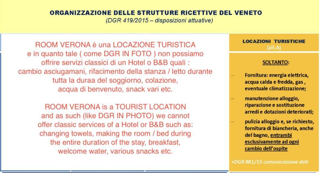 Room Verona Ai Duchi Ngoại thất bức ảnh